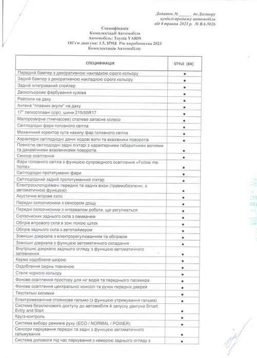 Продам Toyota Yaris Cross hybrid 2023