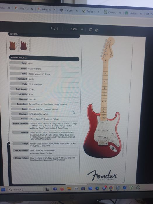 Fender American Stratocaster