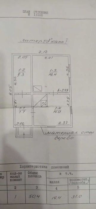 Будинок за доступною ціною
