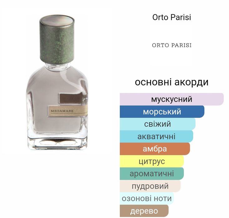 Megamare Orto Parisi 50 ml