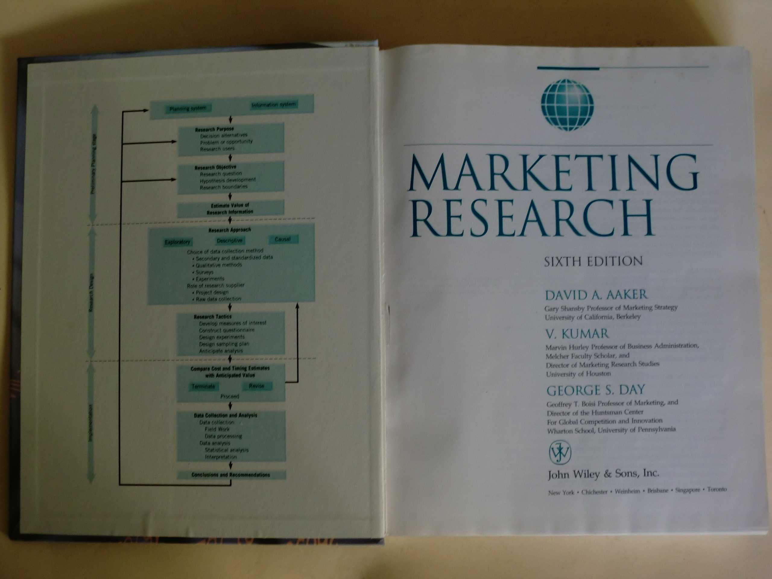Marketing Research
de David A. Aaker, George S. Day e V. Kumar