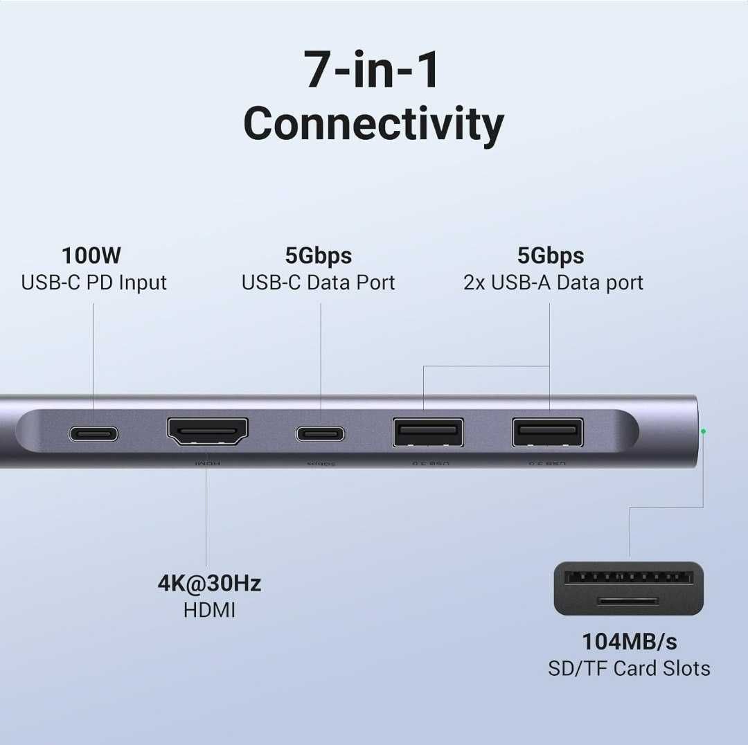 Ugreen USB-C адаптер 7 в 1