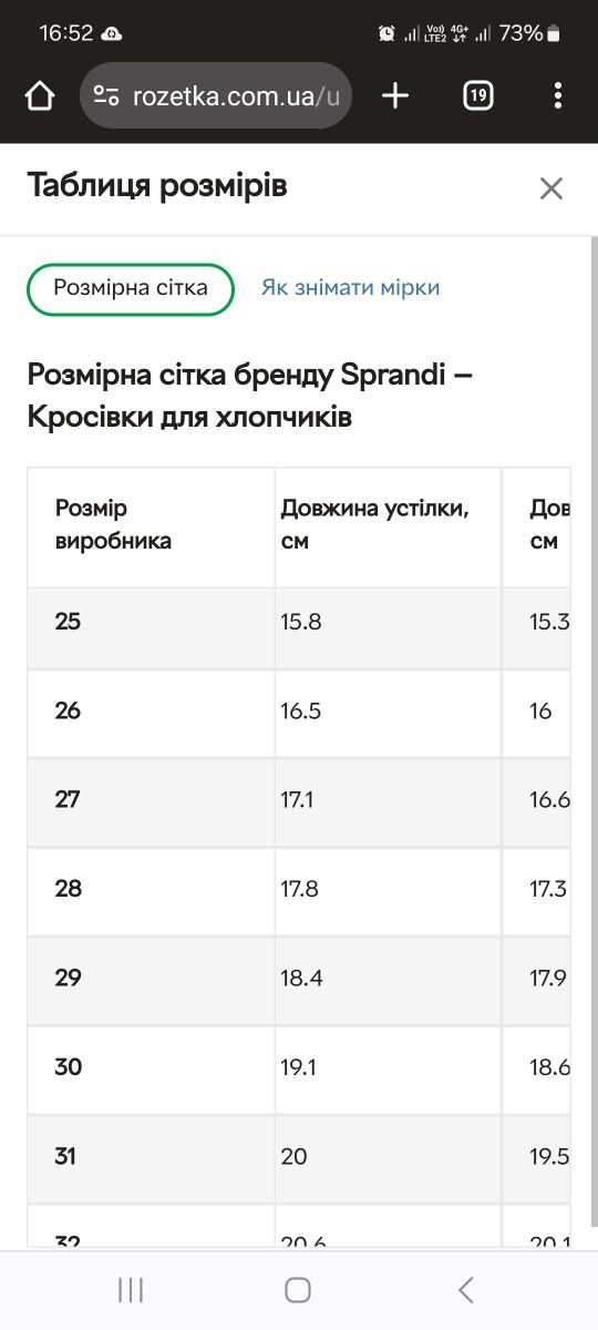 Кросівки на хлопчика р.29 тм Sprandi