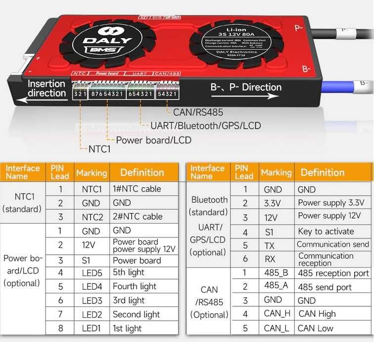 Placa BMS Daly 4S a 16S 30A a 500A continuo c/Bluetooth, NTC