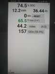 Продаж авто Nissan leaf 2013