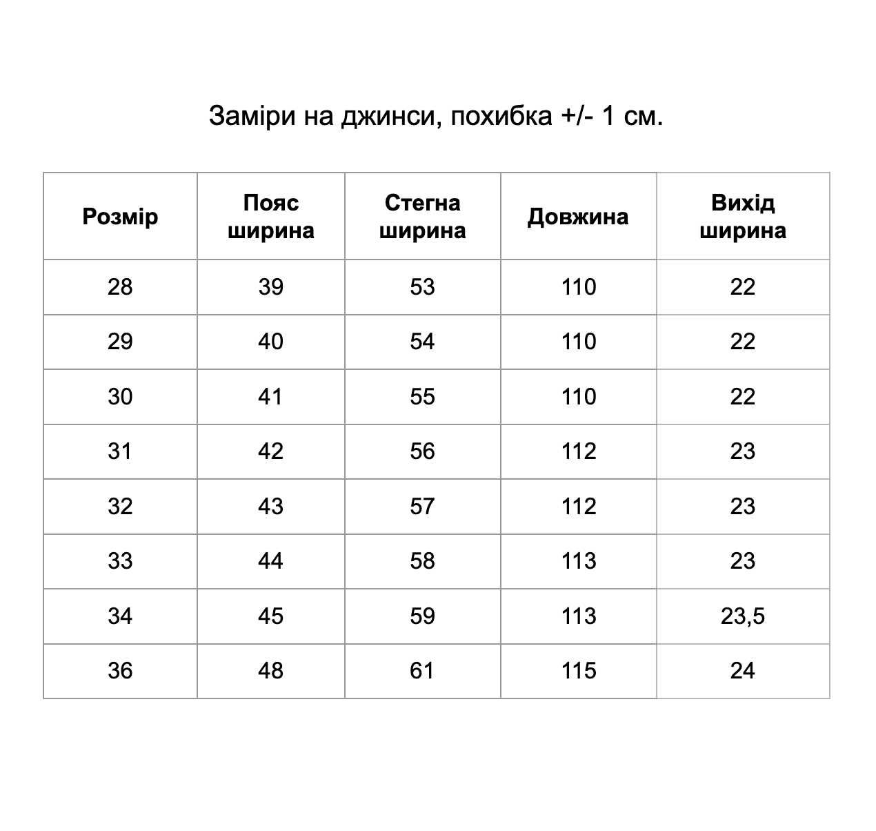 Джинси чоловічі baggy jeans, широкие джинсы мужские реп rap sk8 ск8 XS