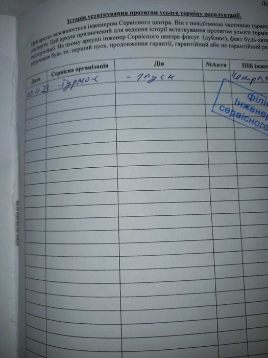 Продам газовий енергонезалежний котел