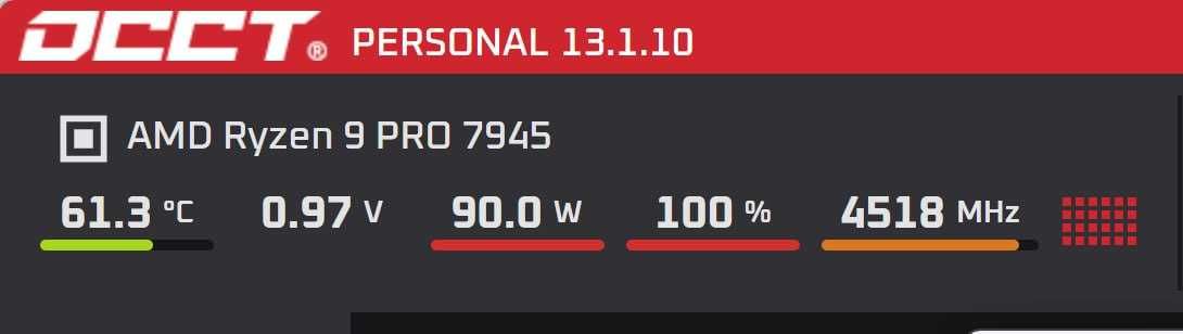 Процессор AMD Ryzen 9 PRO 7945 (AM5, 12/24)