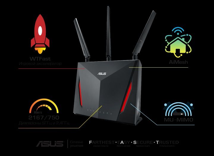 Маршрутизатор ASUS RT-AC86U, роутер mesh