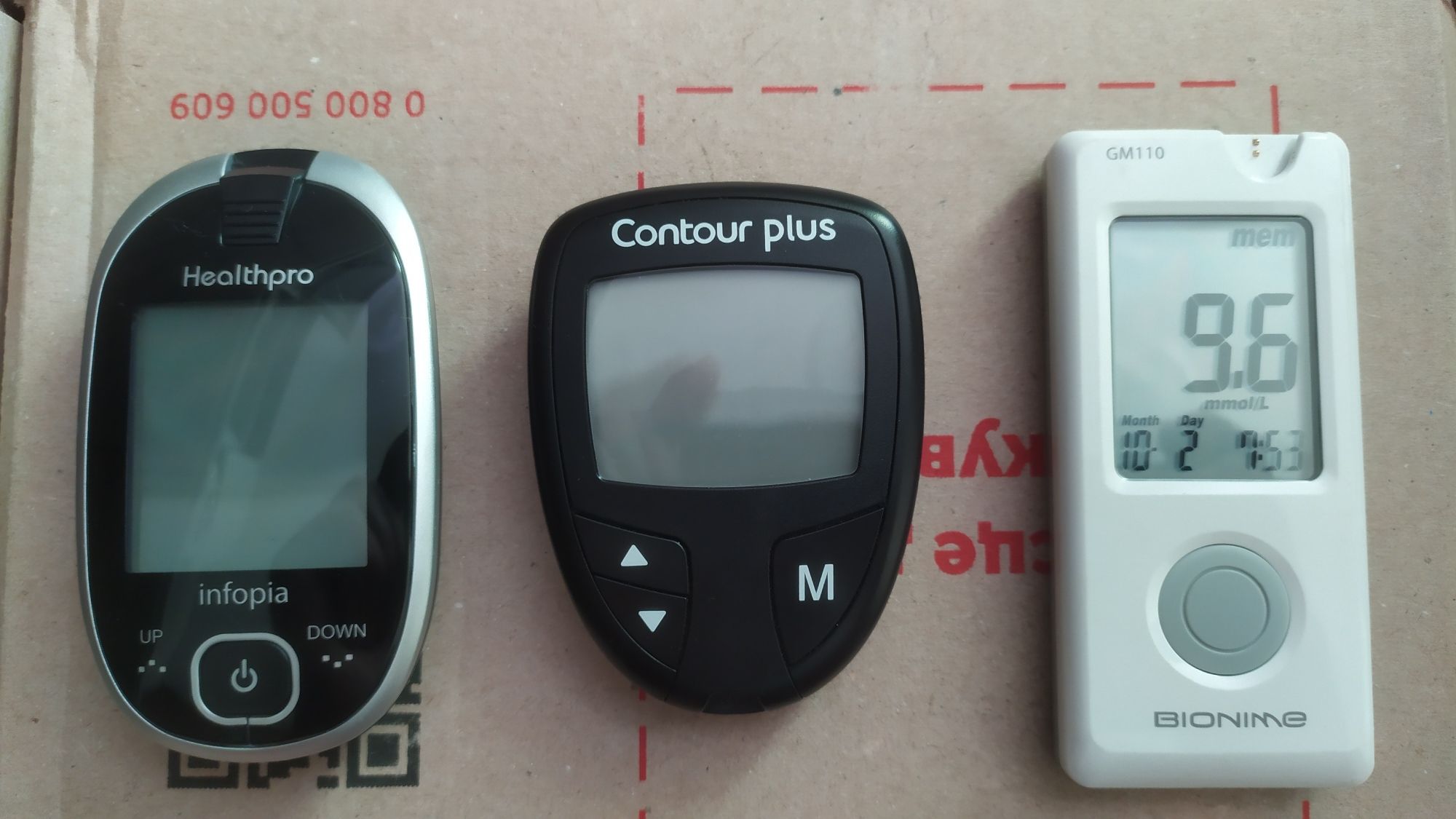 Глюкометр Accu-chek Performa ,active. Countour plus Bionime