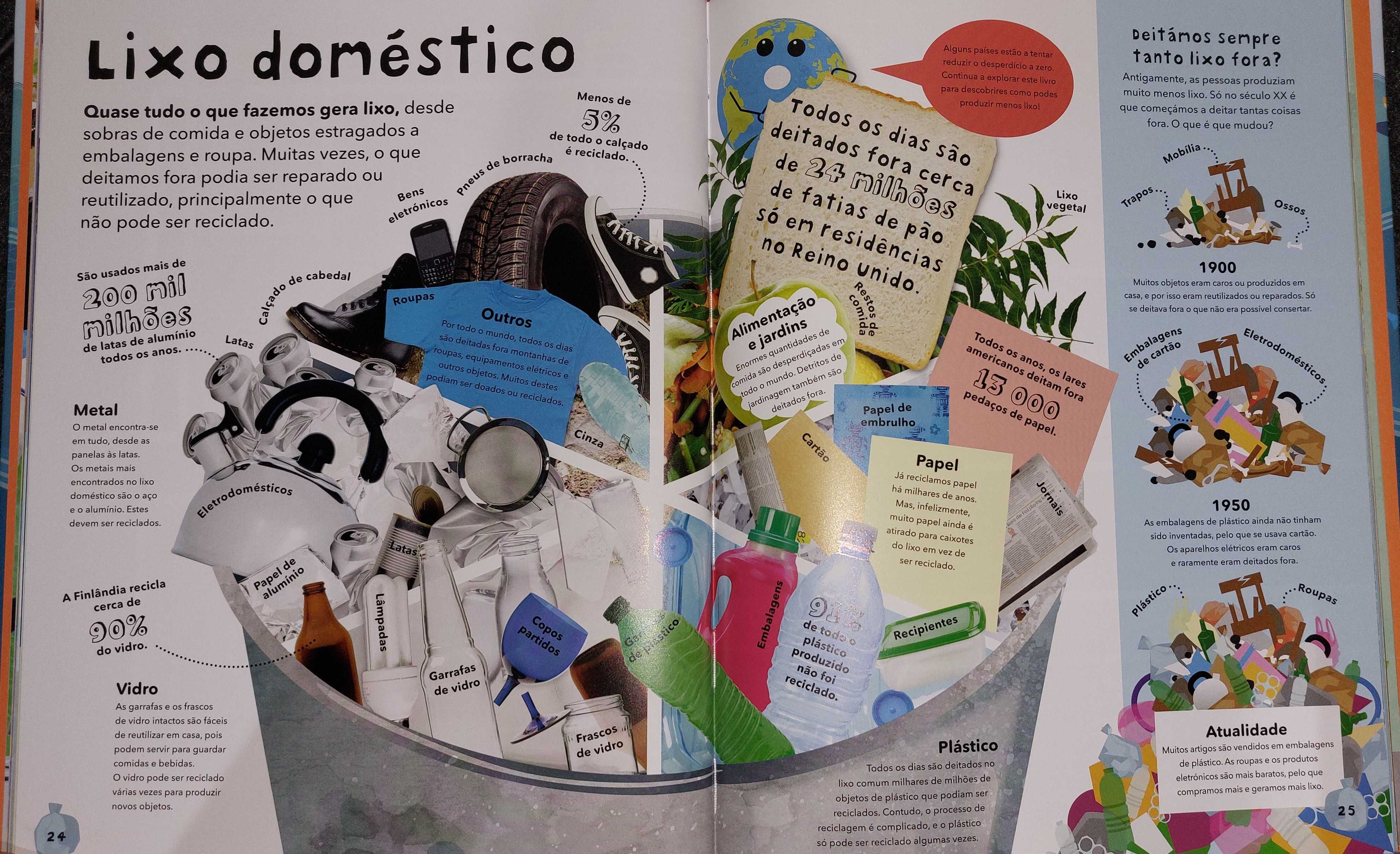 Livro: Que Desperdício! Como reduzir o lixo e proteger o nosso Planeta