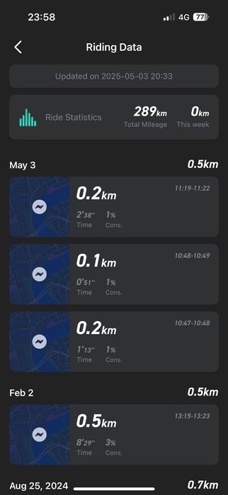 Trotinete Niu KQi3 290km
