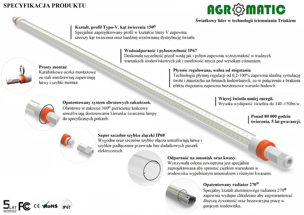 Lampa LED 3000K oświetlenie kurników oświetlenie ferm drobiu