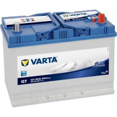 Акумулятор автомобільний Varta Blue Dynamic 95Аh новий, гарантія 1 рік