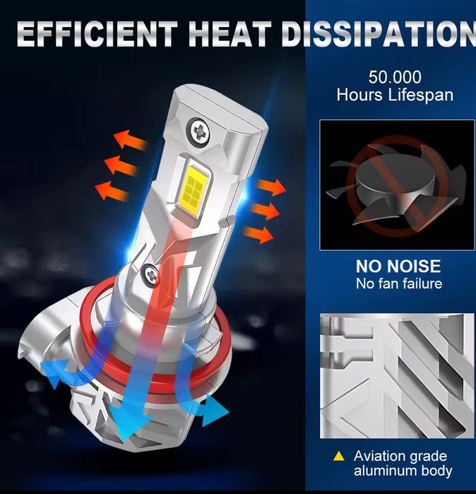 Пара Led ламп з цоколем H8