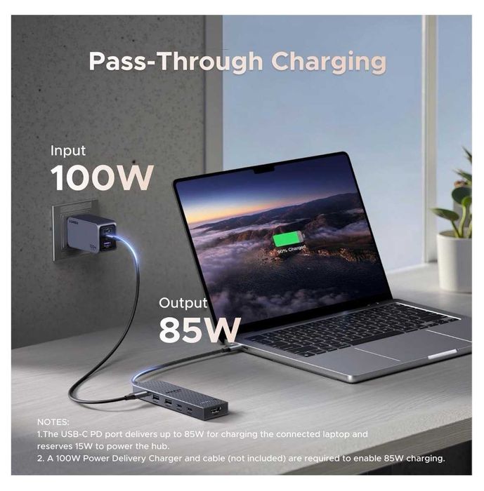 USB-хаб Ugreen Revodok Usb Hub 6 in 1