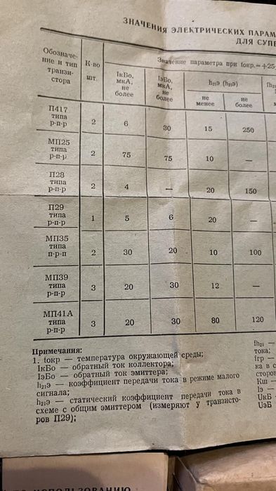 Набор транзисторов и резисторов.