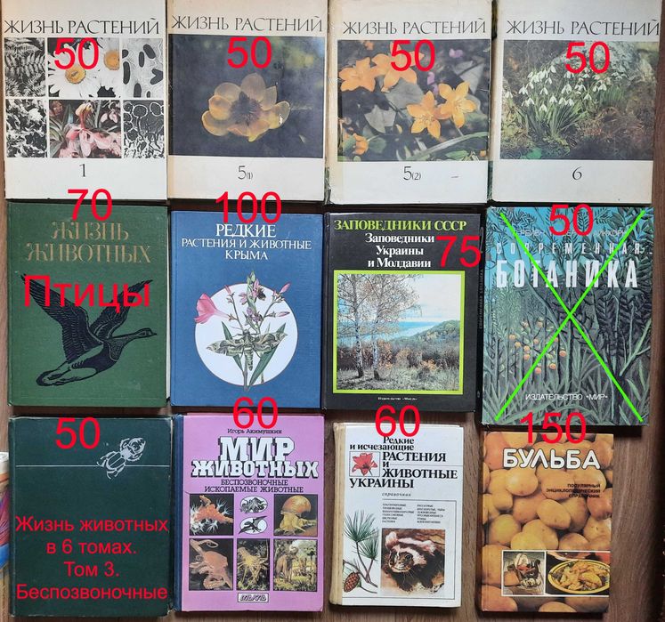 Рыболовство Физиология животных Птицы Рыбы Сабанеев Хэрриот Акимушкин