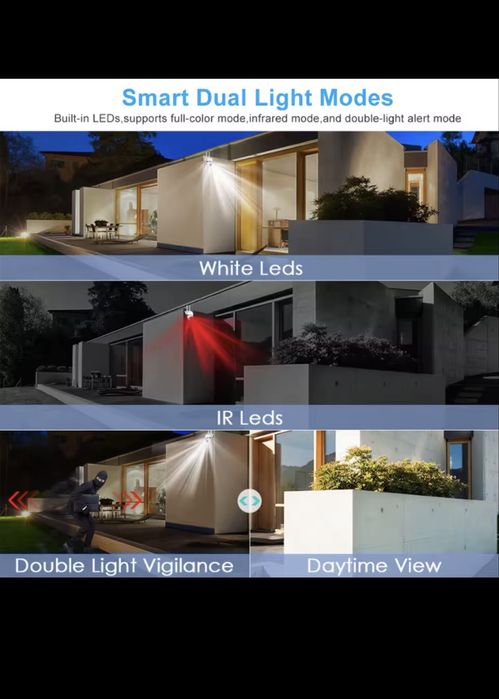 Вулична Wi-fi камера