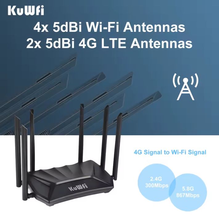 Router 4G - LTE 1200Mgs cartao sim