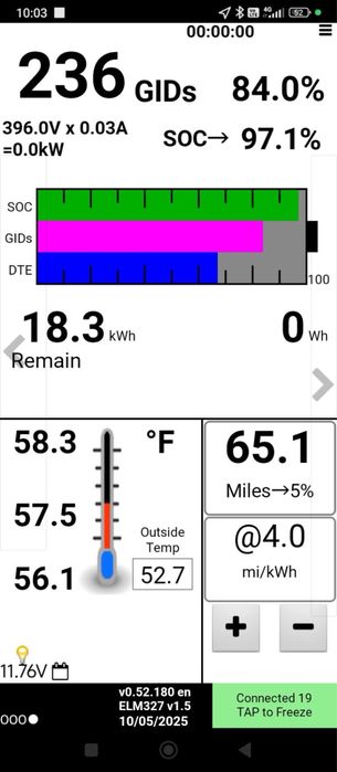 Nissan Leaf 2015 Tekna