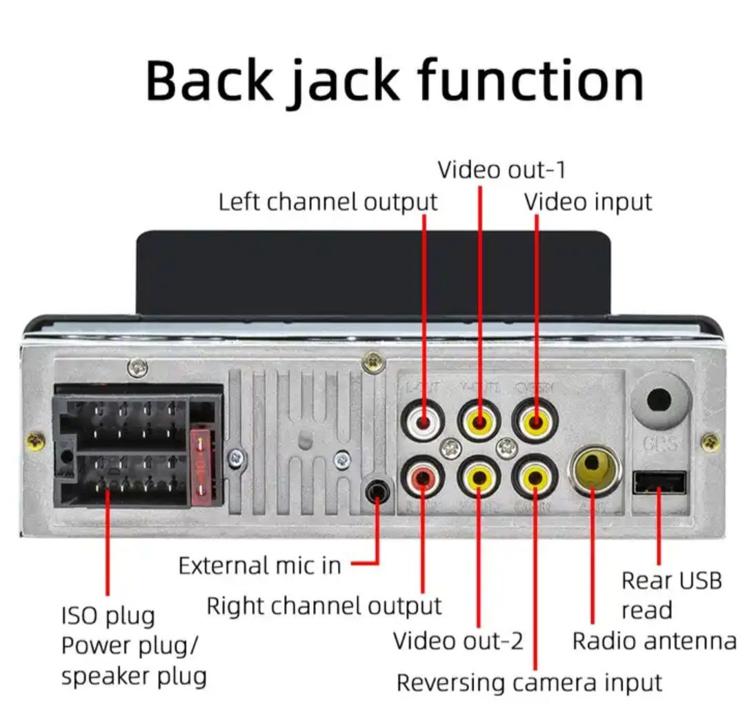 Rádio 1 din Universal ecrã 5 polegadas Touch (NOVOS)