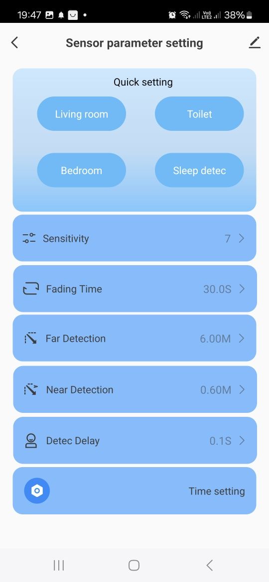 Датчик присутствия  микроволновой Zigbee 5ГГц Tuya Smart