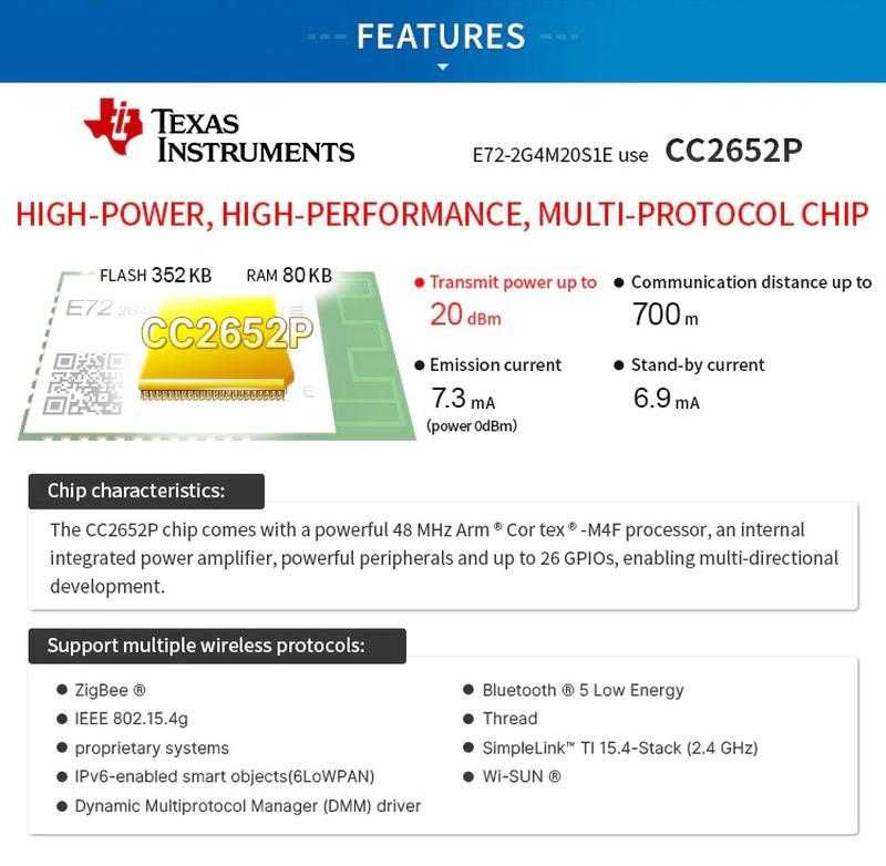 Zigbee SLS шлюз, модуль от Ebyte E72-2G4M20S1E, CC2652P