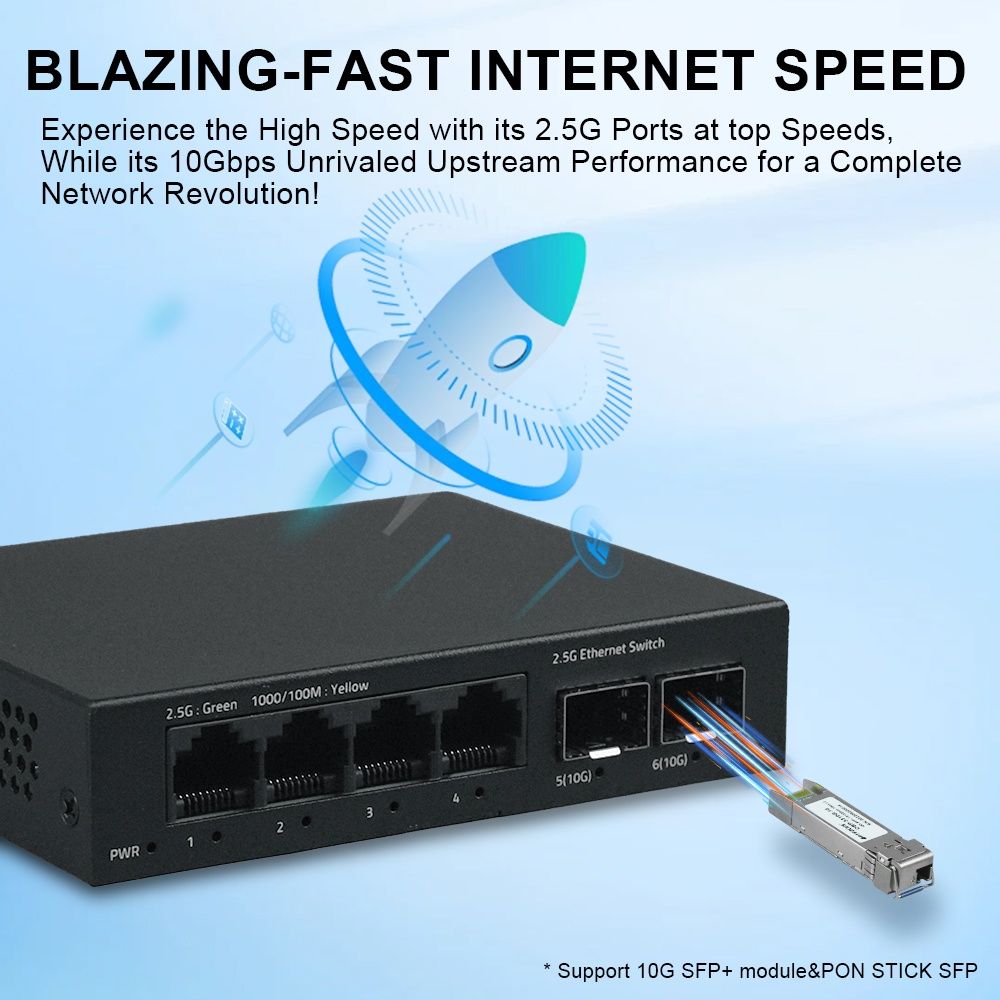 Новий комутатор/світч 6 портів 2.5Гбіт + 10/5Гбіт SFP