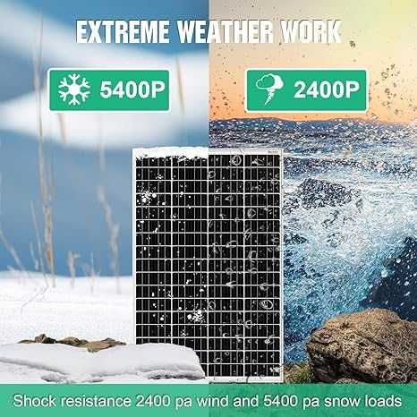 Panel 170 W ECO-WORTHY Zestaw paneli słonecznych ładowanie 30A fotowol