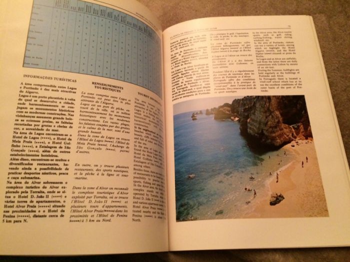 Roteiro da Costa do Algarve