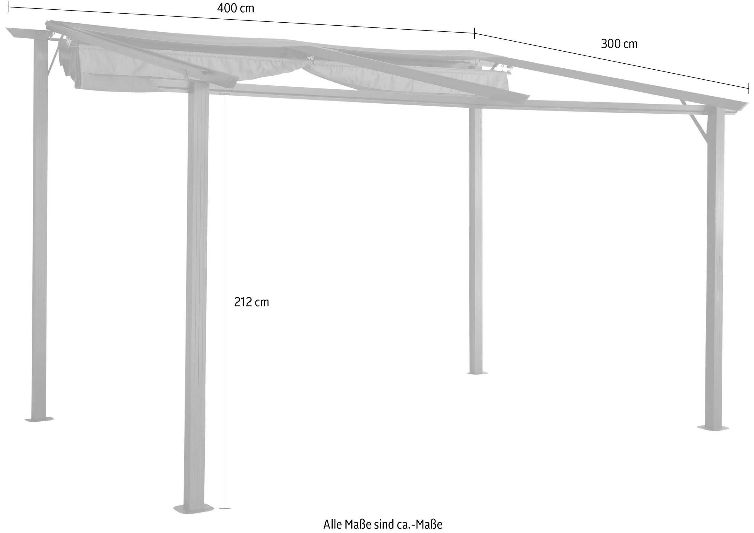 Pergola z rozsuwanym dachem Vivara 300x400 cm