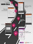 Naviexpert licencja 12 mc na Android IOS  Polska