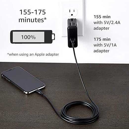 2-pak kabli do ładowania 1,8 m USB-A na Lightning do iPhone, iPad, iPo
