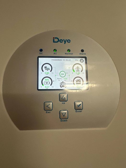 монтаж инвертора , солнечных панелей, монтаж сонячних панелей станцій