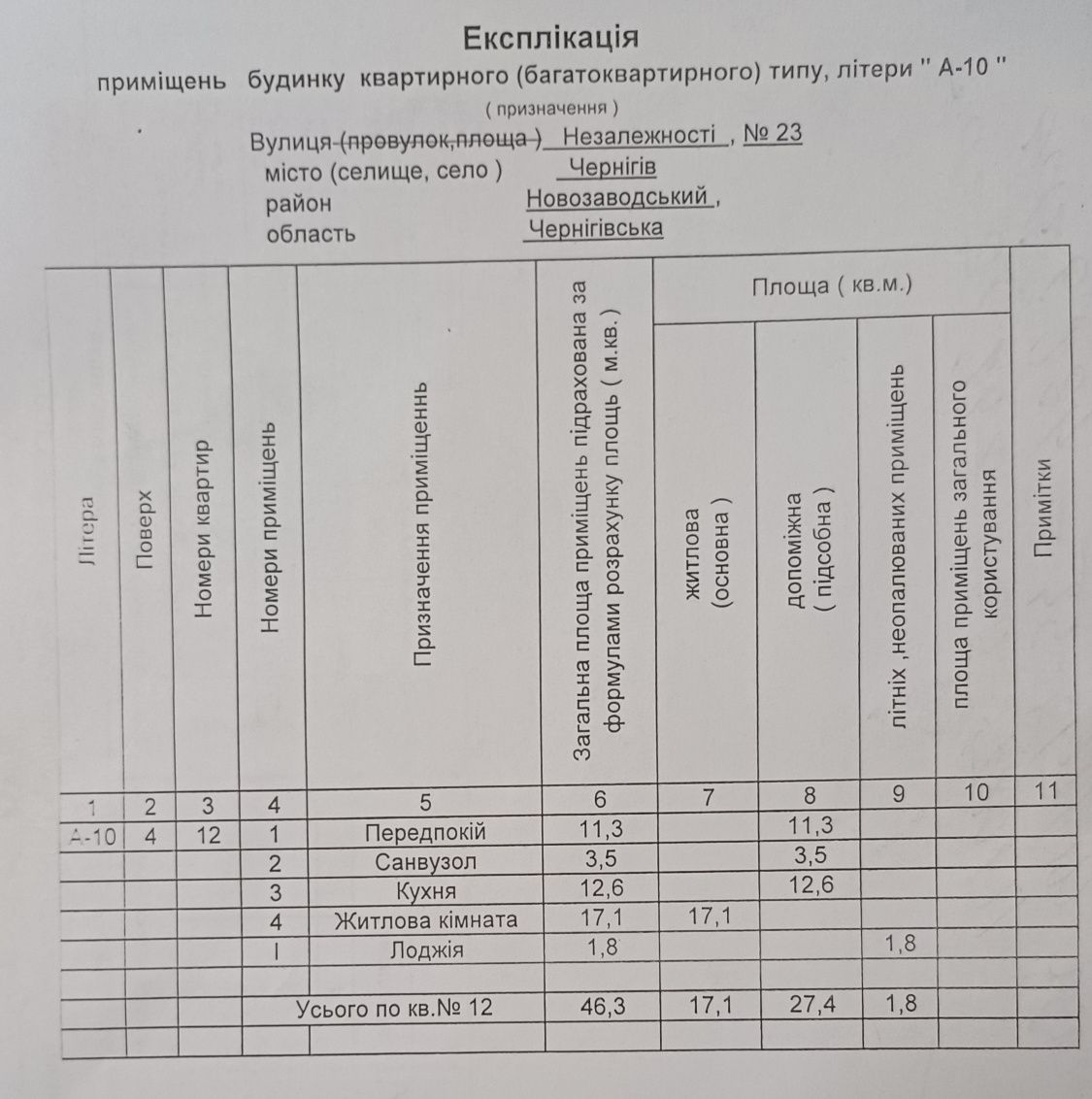 Продаж  квартири 46,3 кв.м.,Незалежності б.23 документи. Власник
