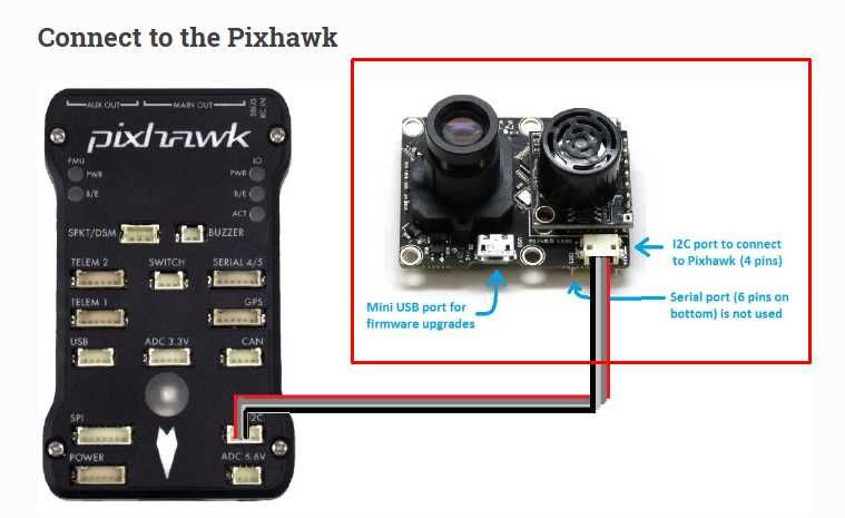 PX4FLOW V1.3.1 Optical Flow Sensor