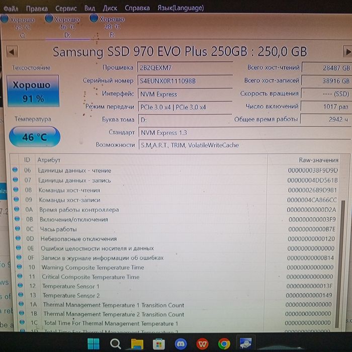 SSD Samsung 970 EVO Plus