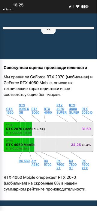 ‼️Razer Blade‼️RTX2070-8GB/144Hz/512GB/16GB/Ноутбук/Гарантия 30д.