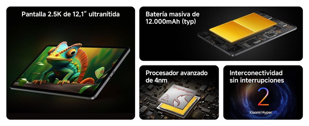 Tablet XIAOMI REDMI Pad 2 Pro 12,1" (Novo Selado) e Garantia de 3 Anos