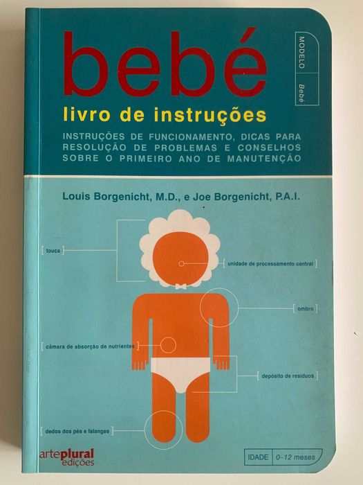 Livros Gravidez e Maternidade (Preço de 1€ e de 3€ cada)