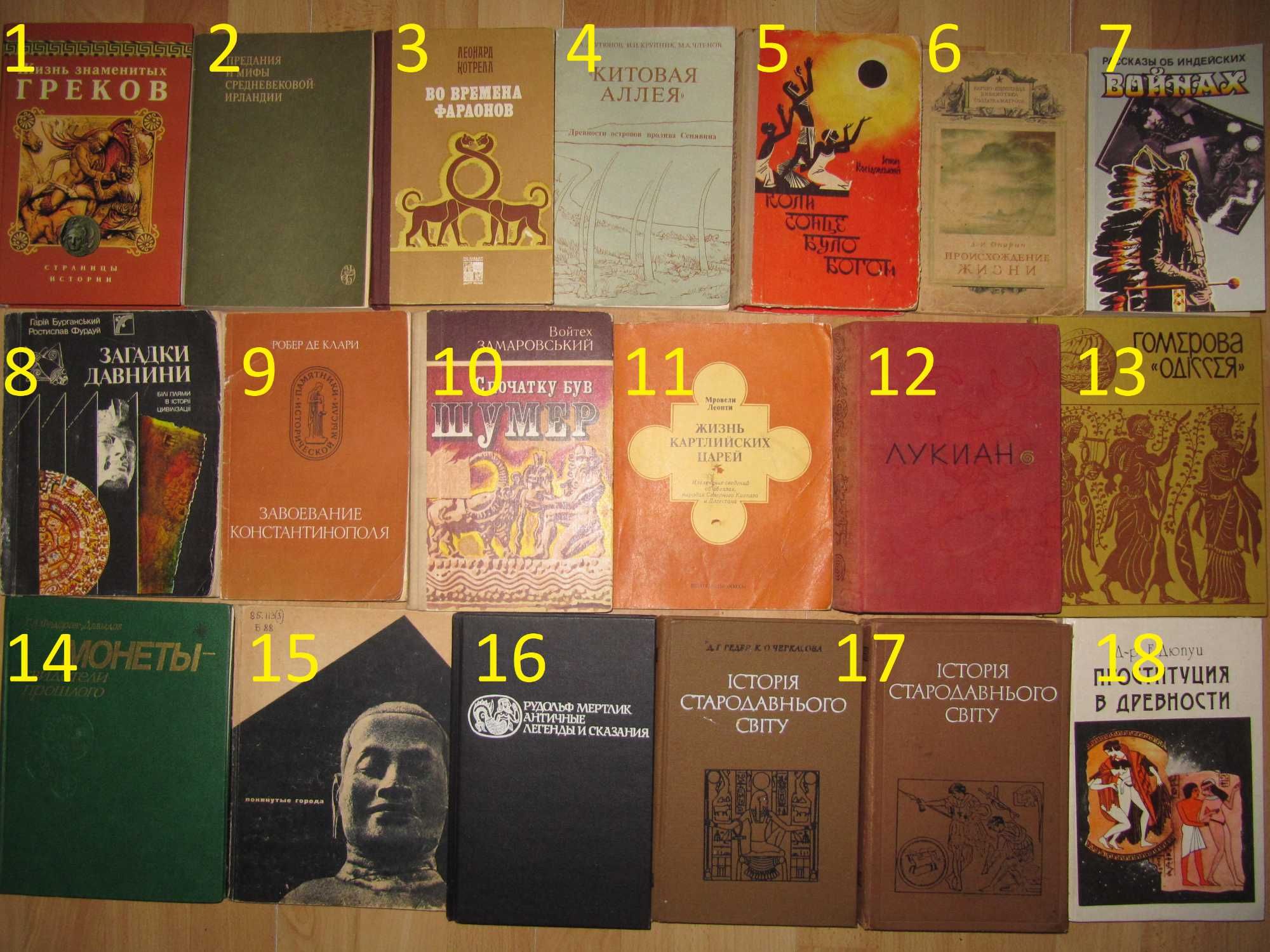 книга/книги/стародавня історія світу