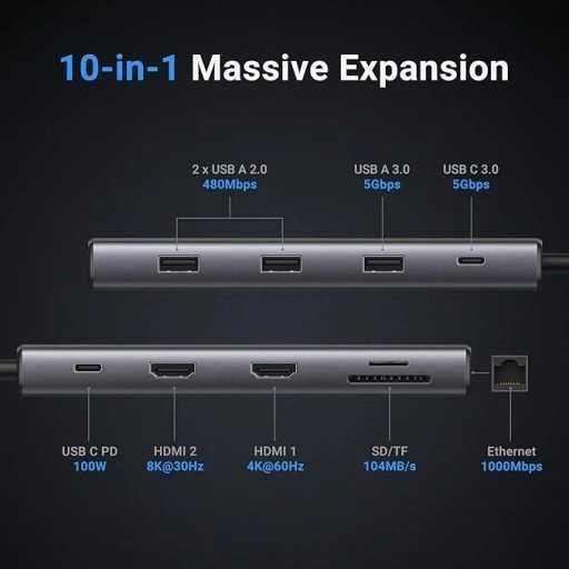 UGREEN REVODOK Pro Usb C Stacja Dokująca 10 W 1 100W PD