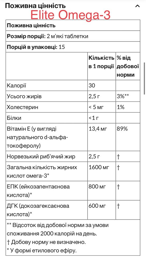 АКЦИЯ!! Carlson labs, Super Omega-3, Elite Omega-3 в наличии