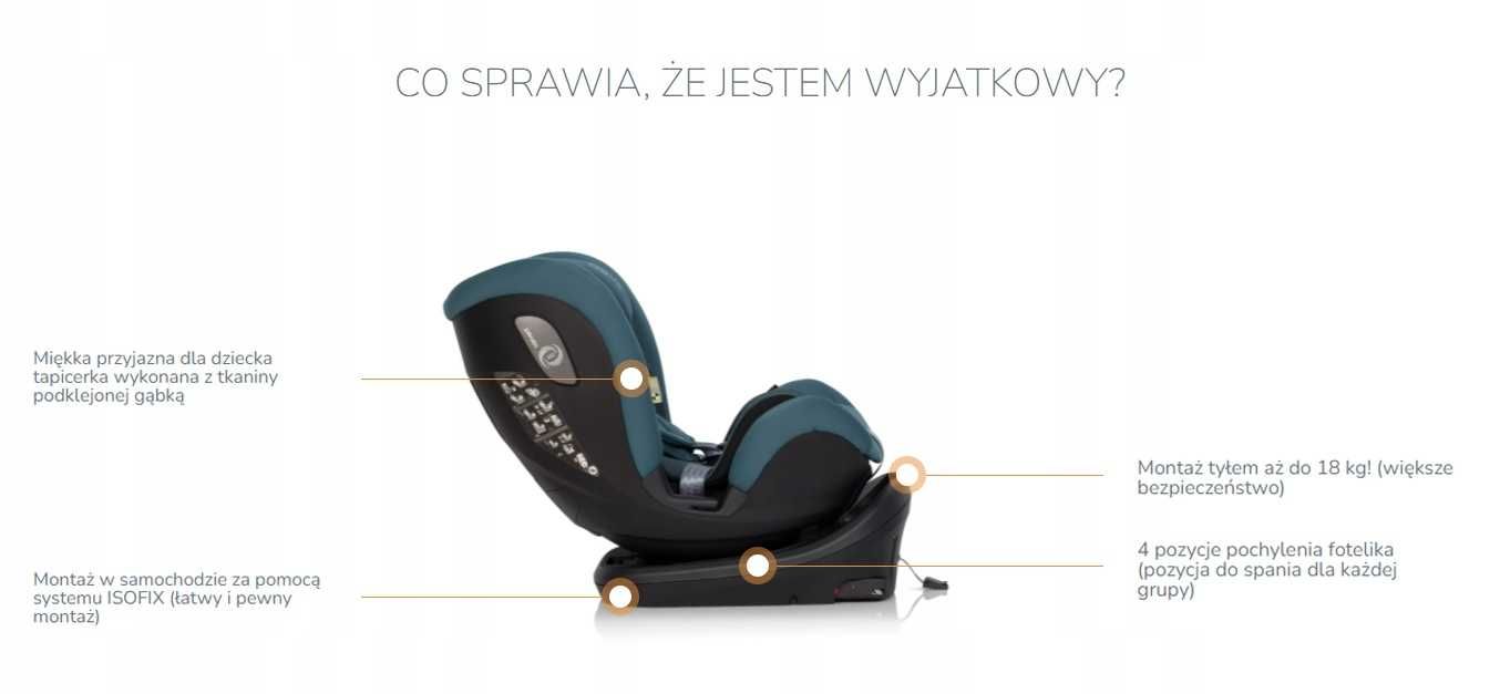 FOTELIK Samochodowy ISOFIX EasyGo CONVERT 360° 3w1 0-36 kg