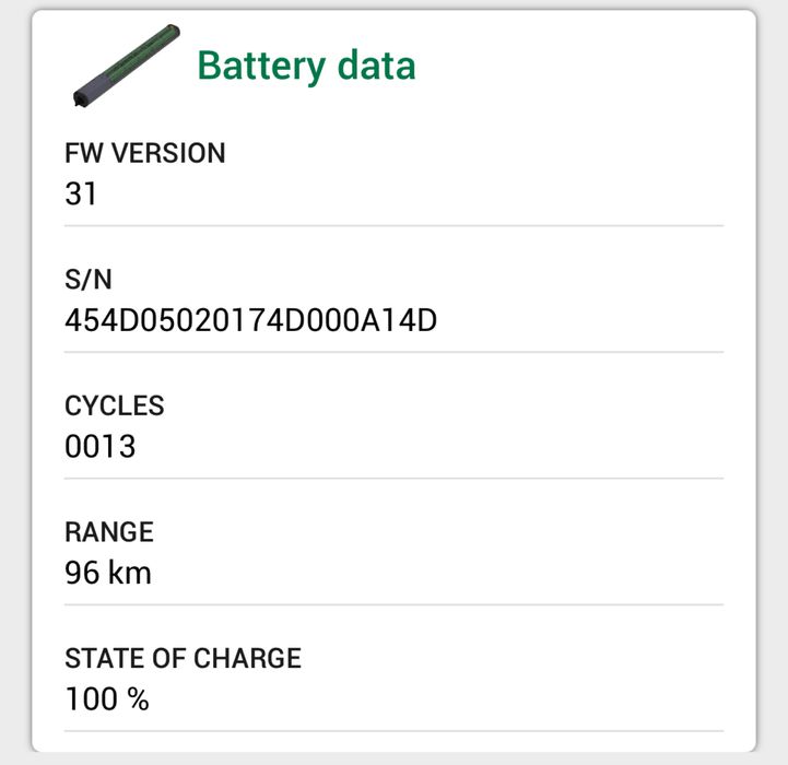 Rower Orbea Gain D40 Elektryczny Gravel