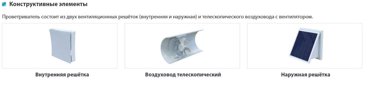 Провітрювач стінний на сонячних батареях ВЕНТС ПСС 102