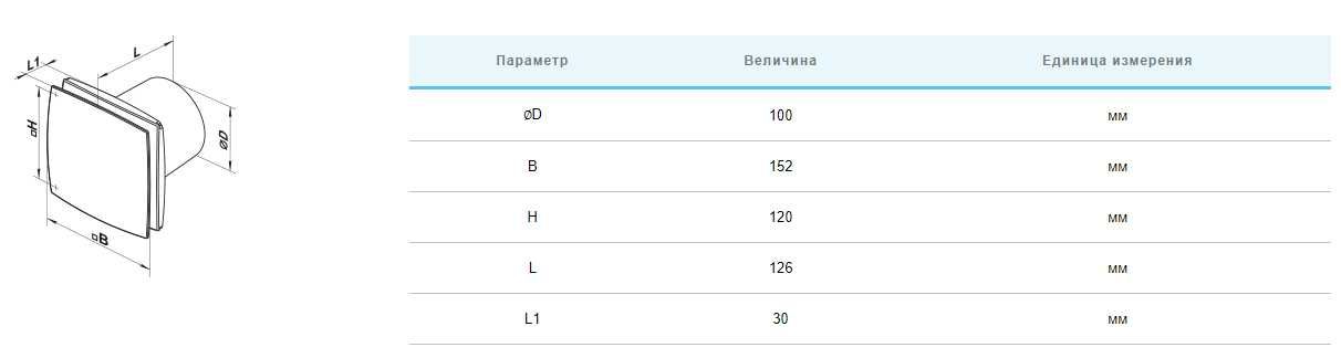Вентилятор Домовент 100 ЛД Т Дизайн з таймером