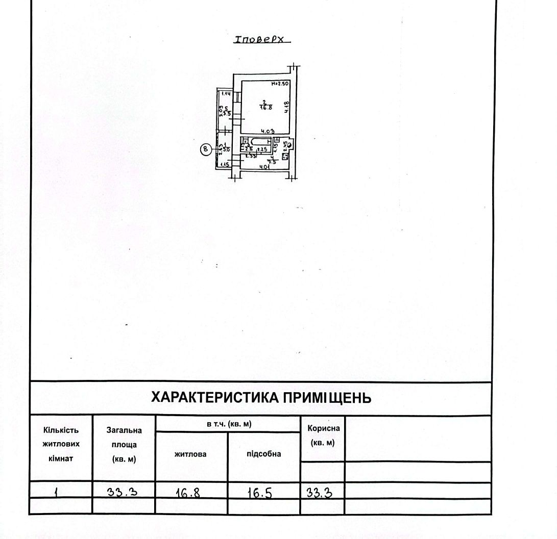 продам квартиру 33 м