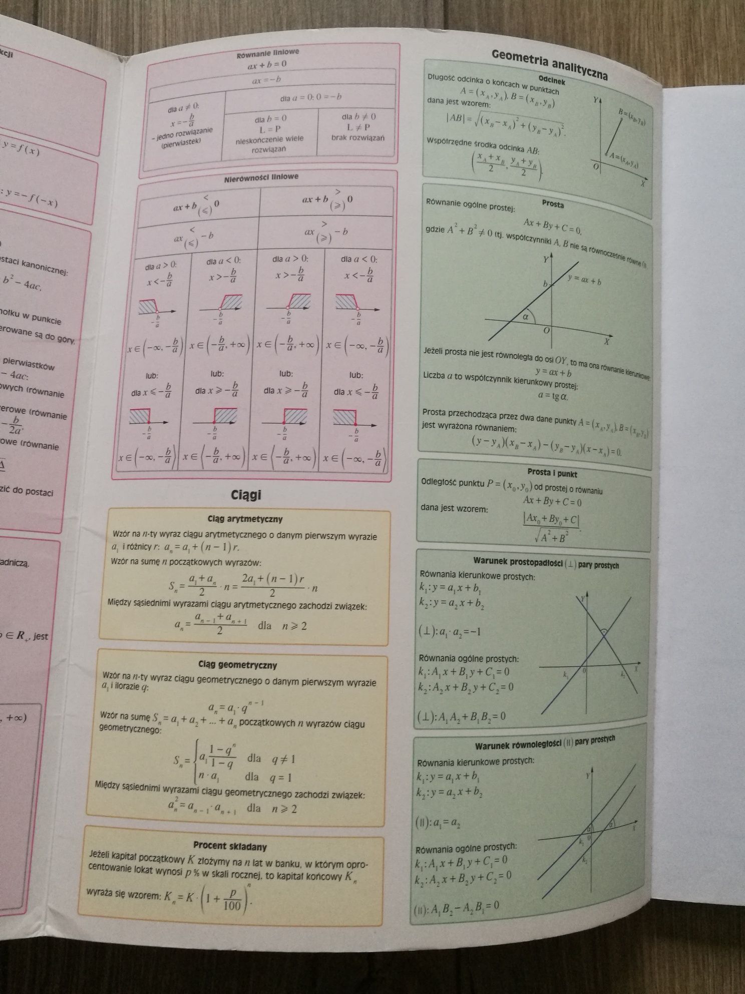 Matura 2011 Matematyka testy i arkusze